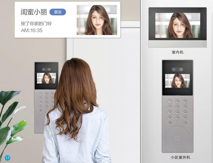 Smart Building Intercom